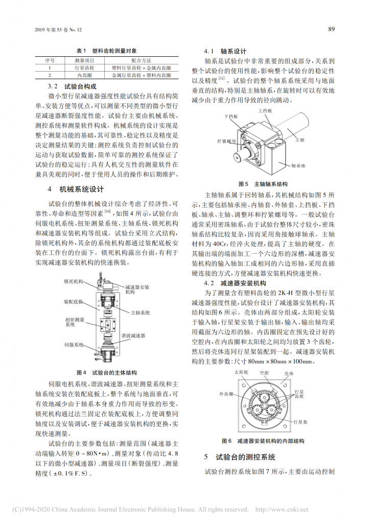 微小型行星減速器強(qiáng)度性能試驗(yàn)臺(tái)的研制