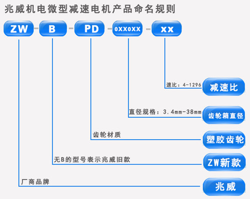 精密行星減速機型號解析